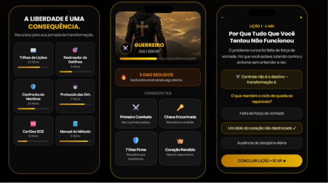 Painel do Guerreiro